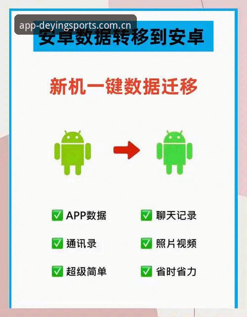 德赢体育账户同步iOS版操作教程：三步完成数据迁移与新版APP切换